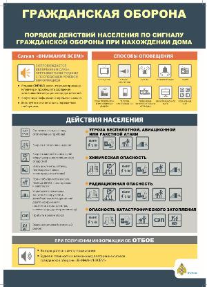 Гражданская оборона при нахождении дома