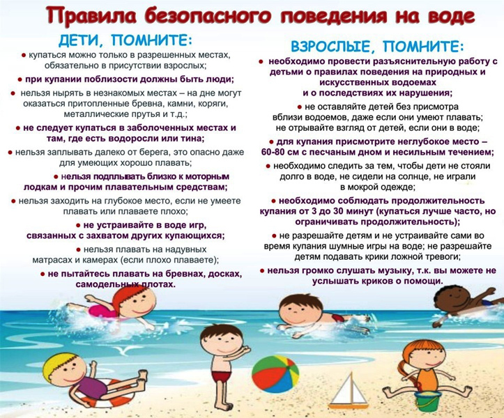 Безопасность на воде